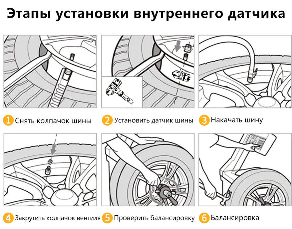 Программа для датчиков давления шин андроид